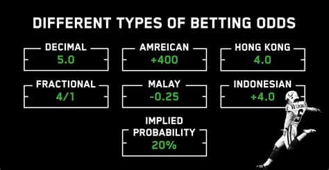 Understanding the Odds: A Guide for Tomi Club Players